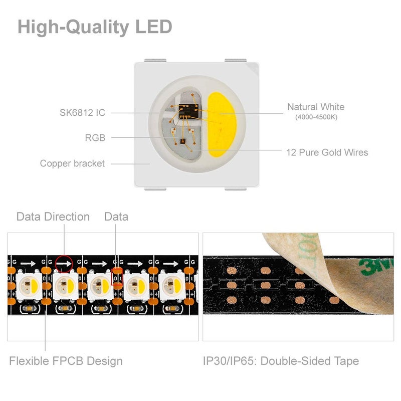 BTF-LIGHTING RGBW RGB+Natural White SK6812 (Similar WS2812B) Individually Addressable 3.3ft 1m 144(2X72) LEDs Flexible 4 Colors in 1 LED Dream Color LED Strip IP65 Waterproof DC5V Black PCB - Image 4